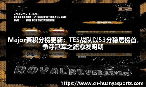 Major赛积分榜更新：TES战队以53分稳居榜首，争夺冠军之路愈发明朗