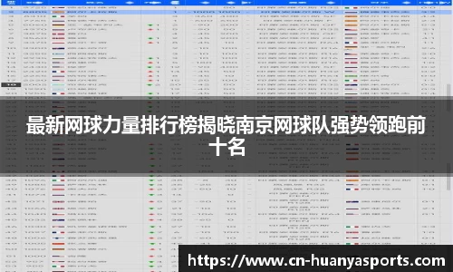 最新网球力量排行榜揭晓南京网球队强势领跑前十名